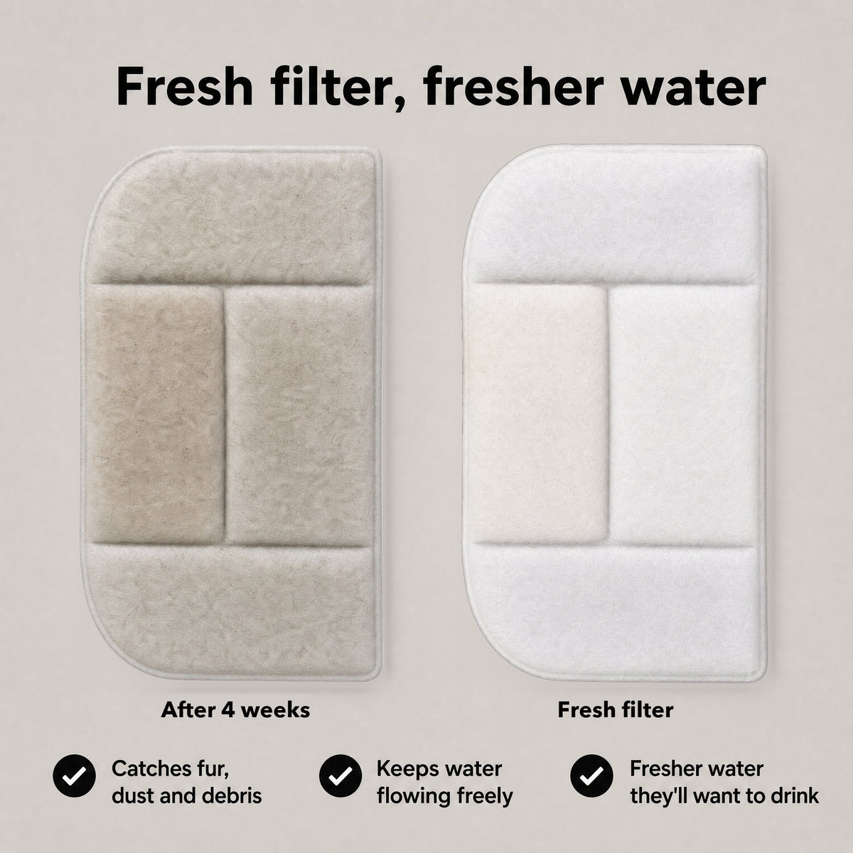 Used filter after 4 weeks next to a fresh white filter