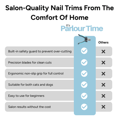 Parlour Time™ Premium Nail Clipper