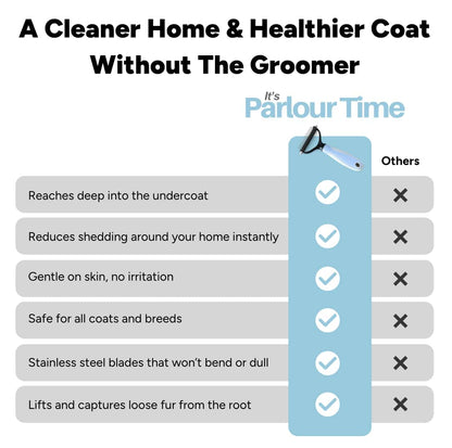 Parlour Time™ Premium Deshedding Brush