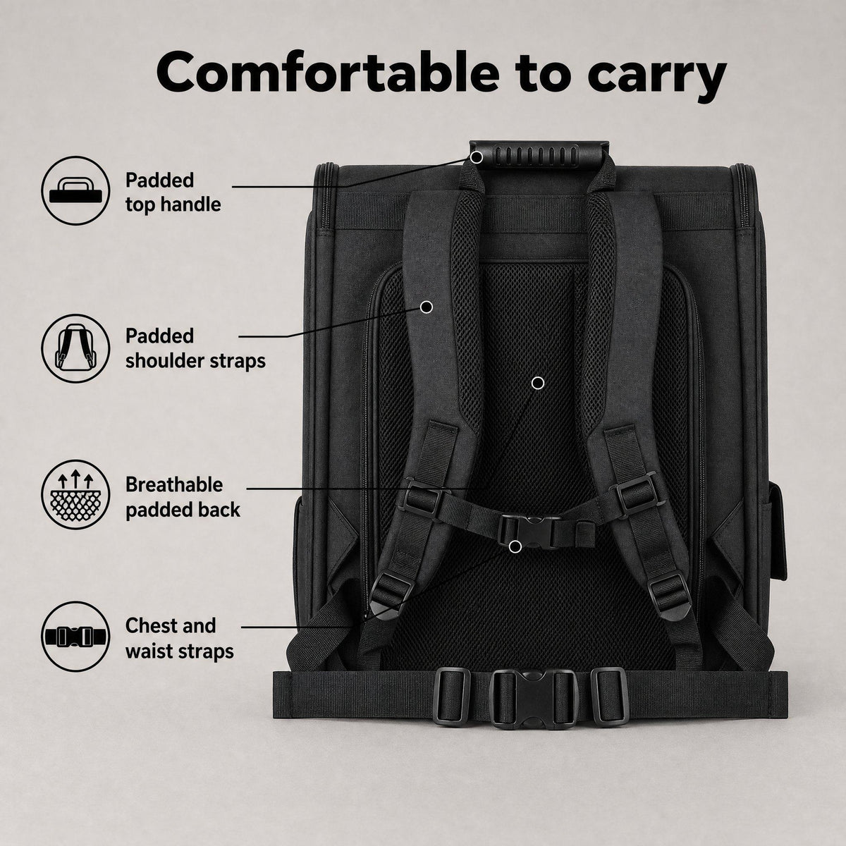 Back of the cat carrier backpack: padded top handle, shoulder straps, breathable back, chest and waist straps