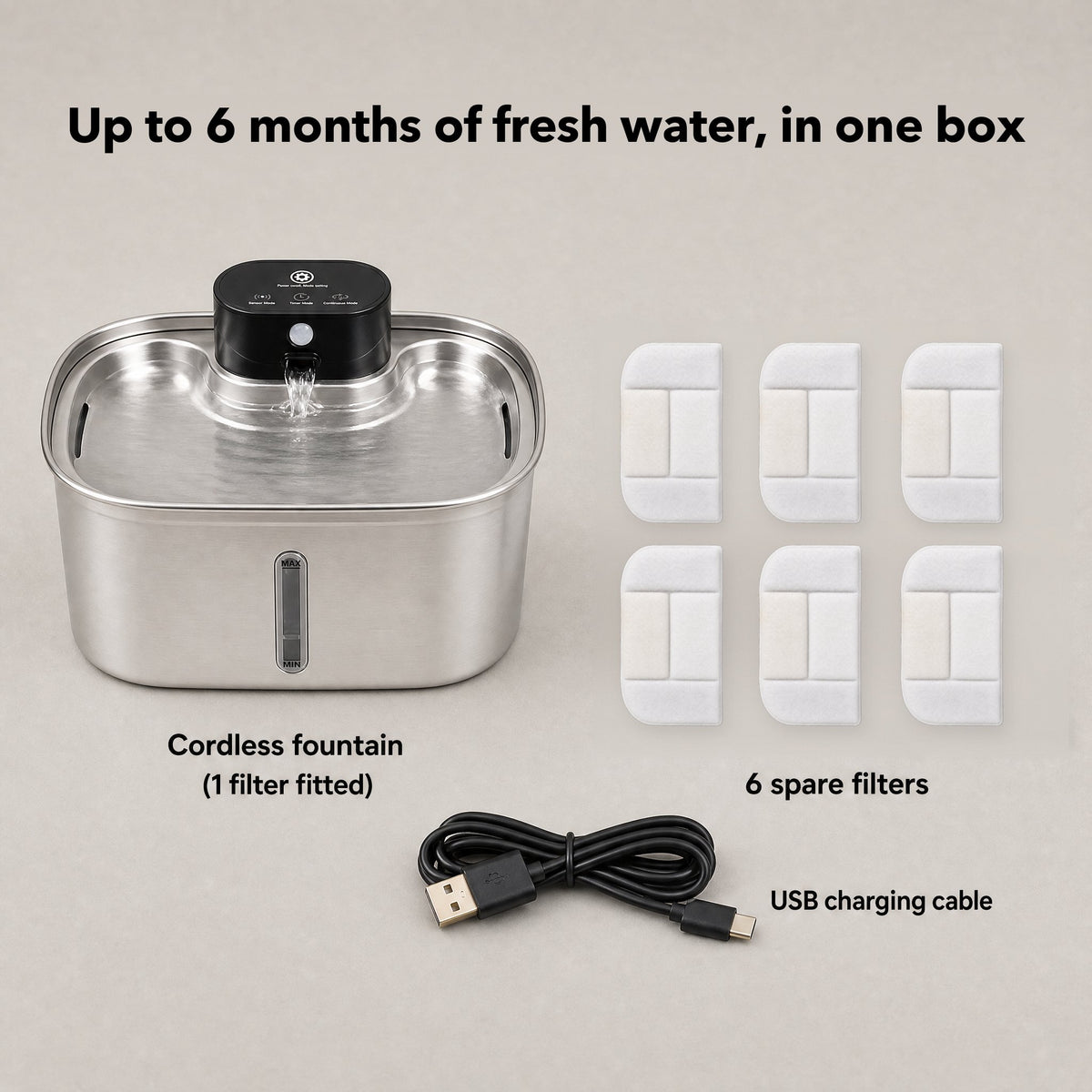 What's in the box: cordless fountain with 1 filter fitted, 6 spare filters and a USB charging cable