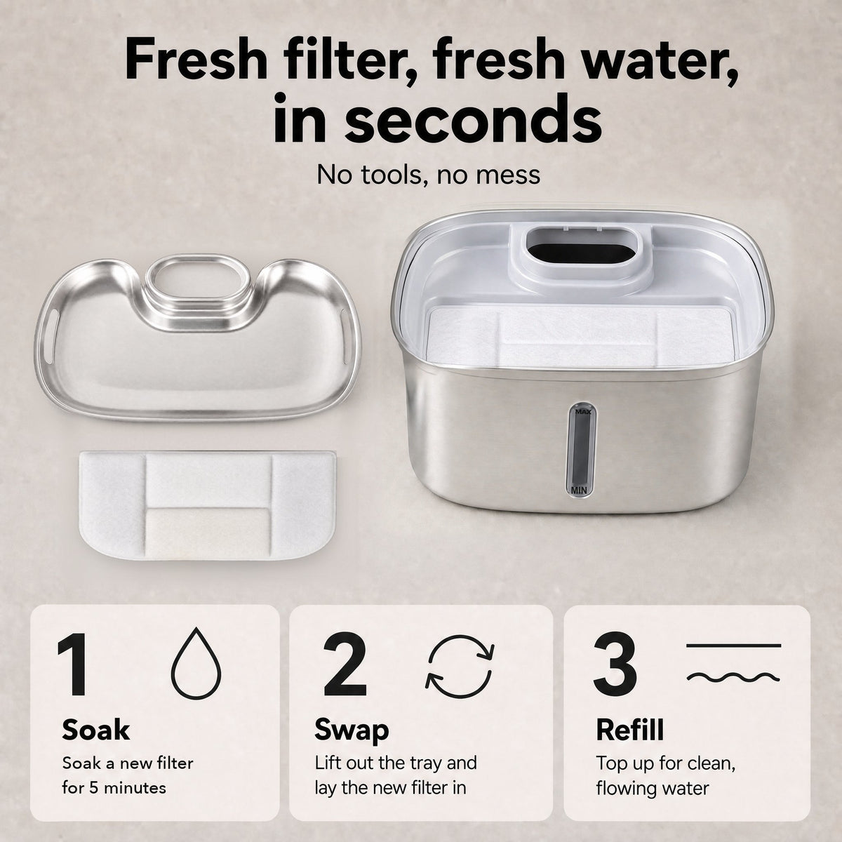 Changing the fountain filter in 3 steps: soak a new filter for 5 minutes, swap and refill