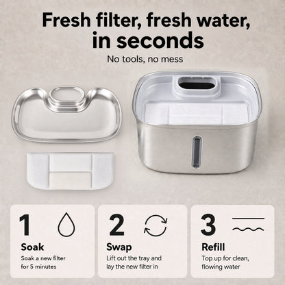 Changing the fountain filter in 3 steps: soak a new filter for 5 minutes, swap and refill