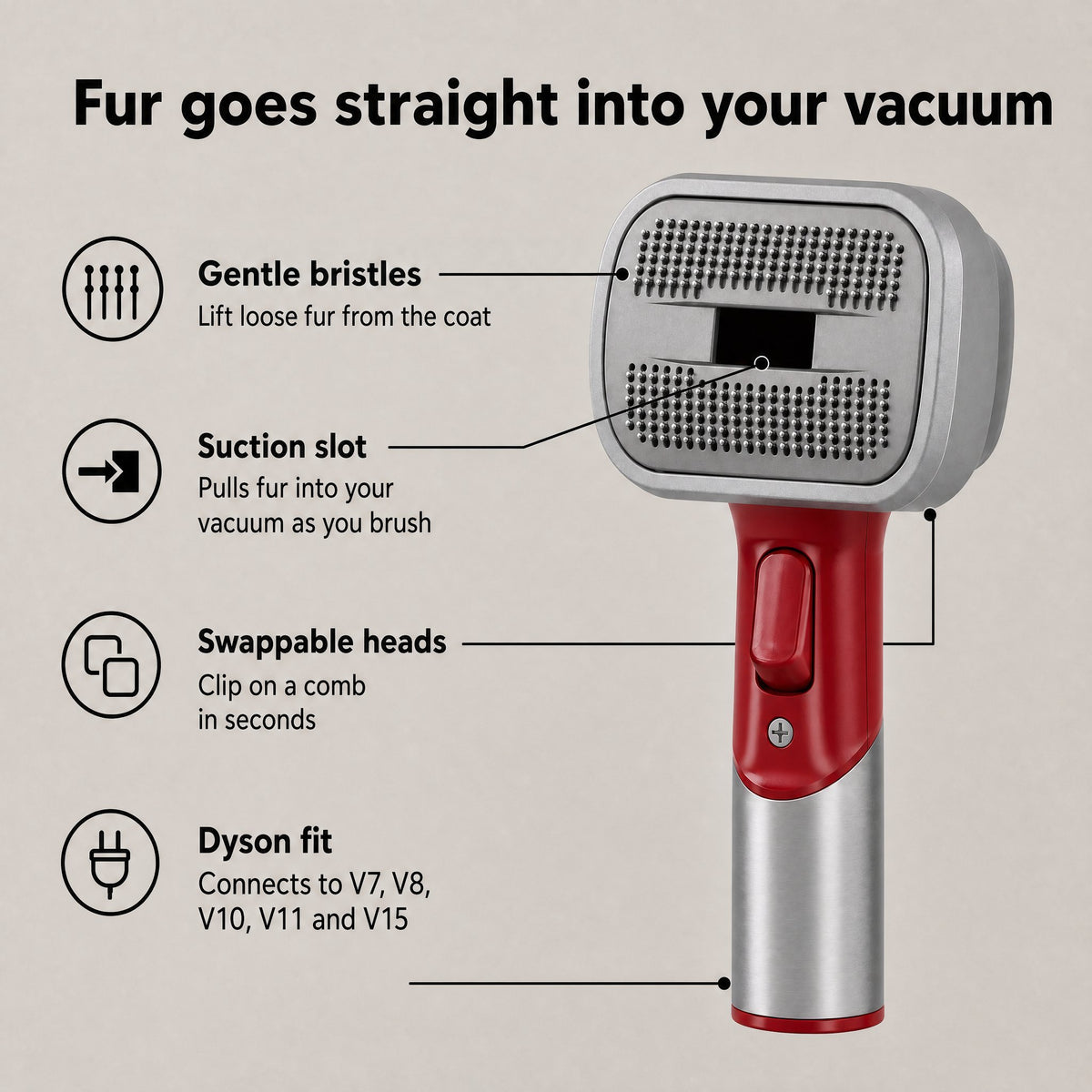 Vacuum grooming brush features: gentle bristles, suction slot, swappable heads and Dyson fit